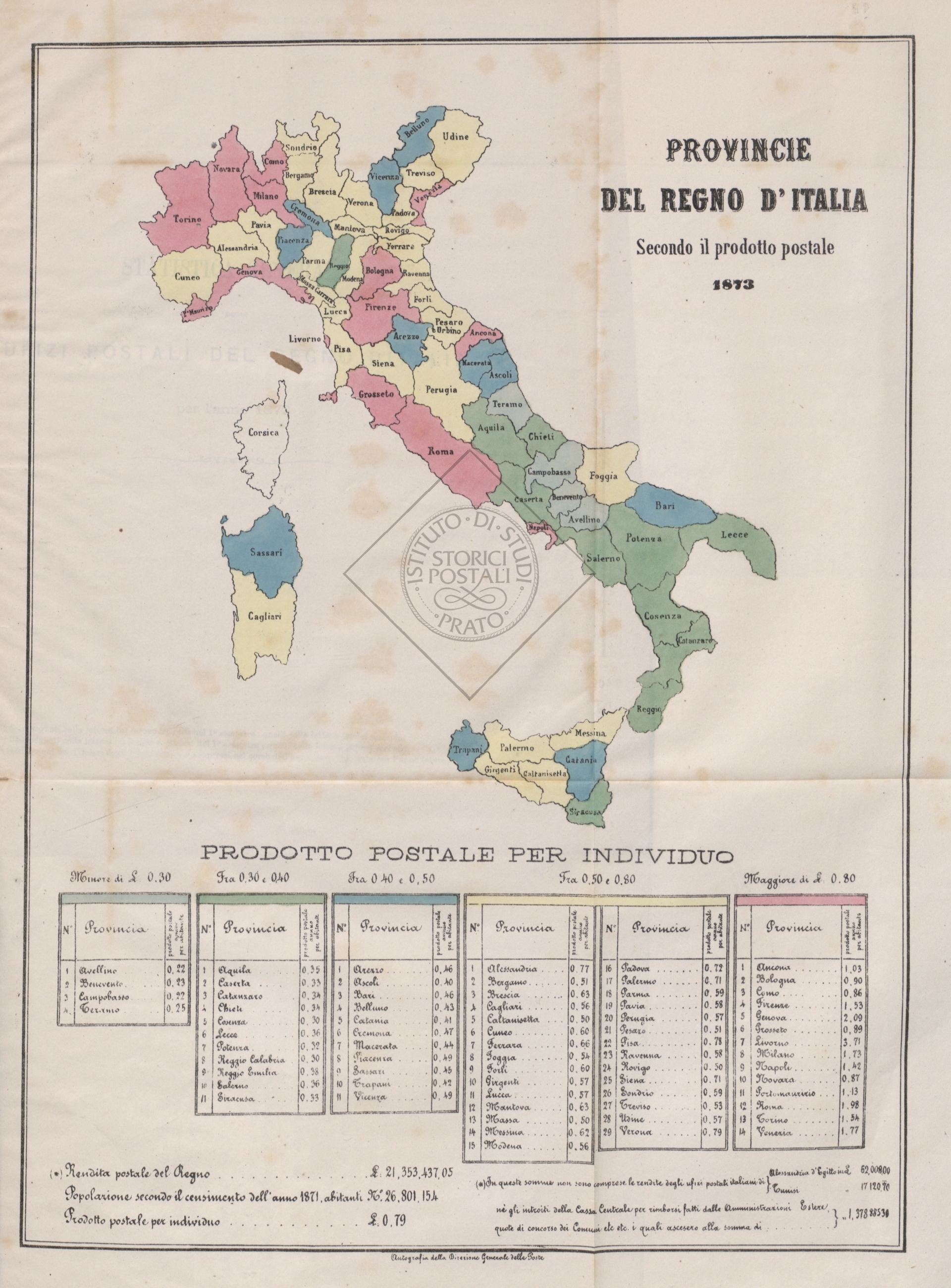 Provincie del regno d'Italia secondo il prodotto postale (dalla relazione del 1873)