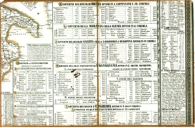 Carta geografica statistica postale 1843 (Lanzani)